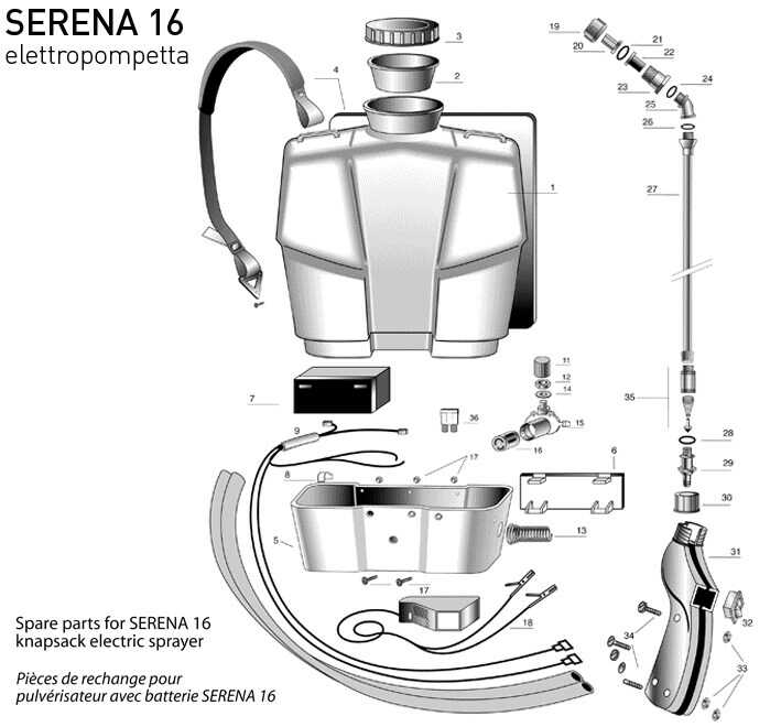 Attila N 10lt Spare Parts
